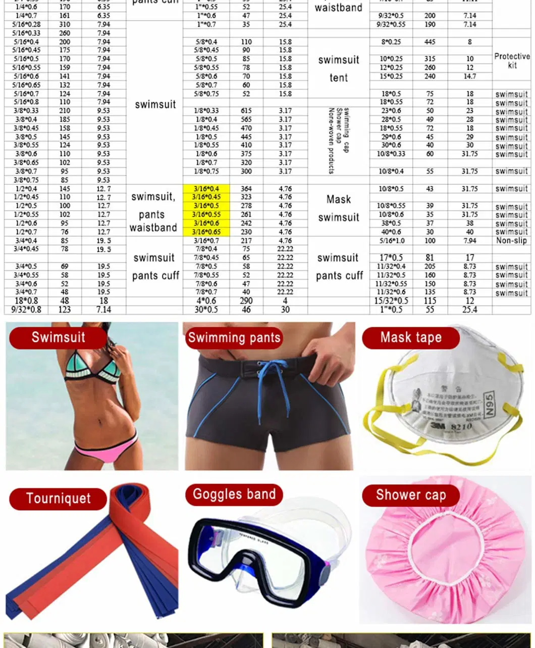 Natural Rubber Tape Swimsuit Latex Elastic Rubber Tape for Mask Tape
